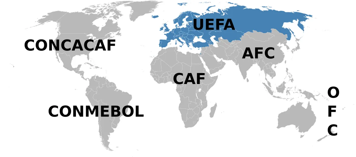 UEFA Nations League 2026-27