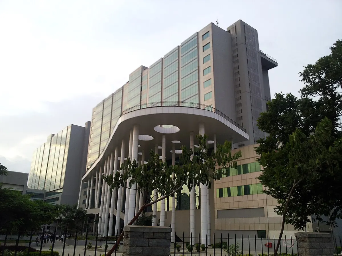 Wipro