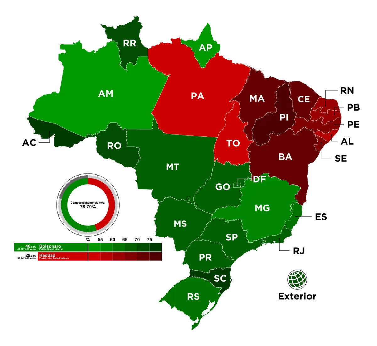 Brazilian presidential election