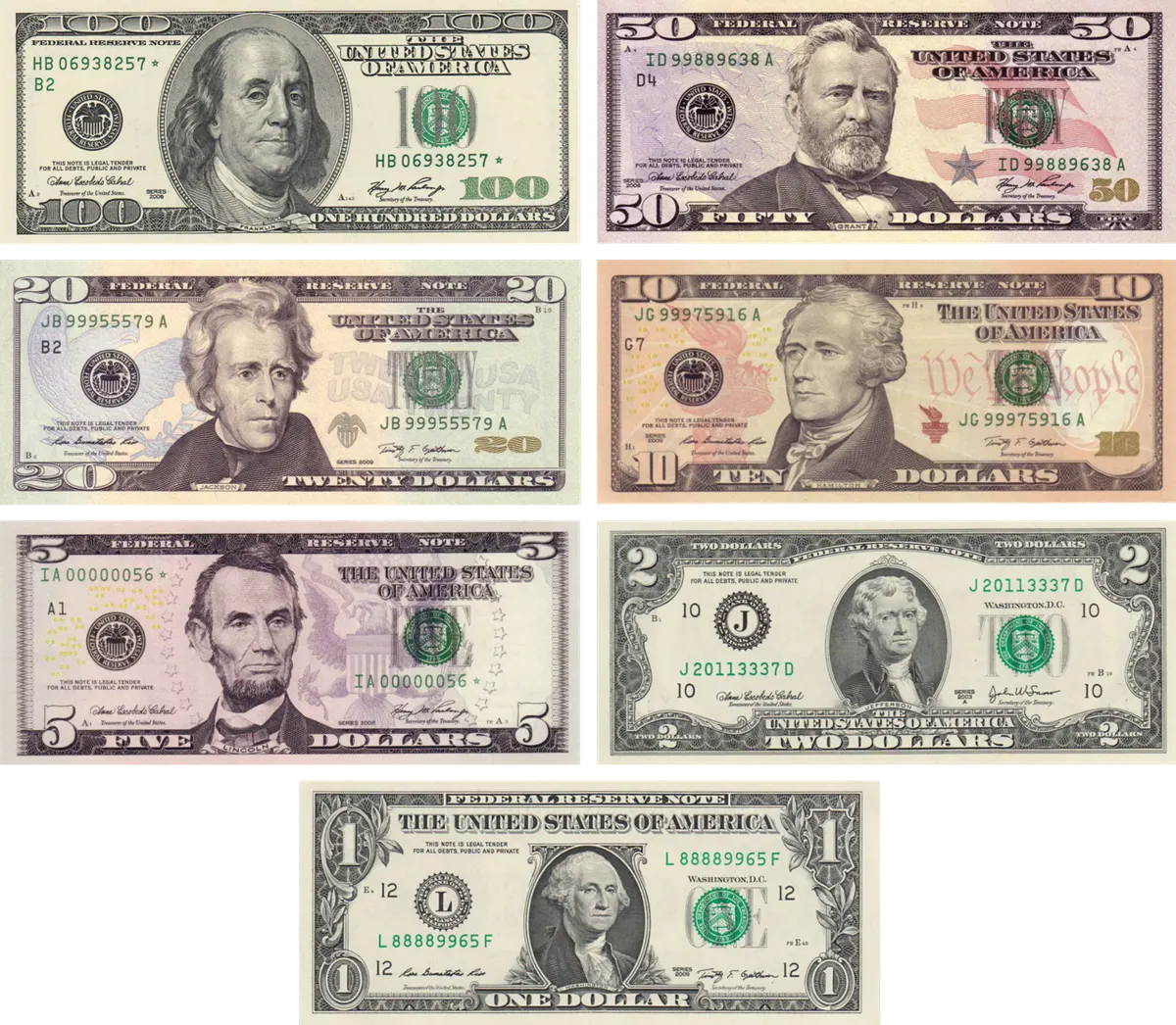 U.S. Dollar